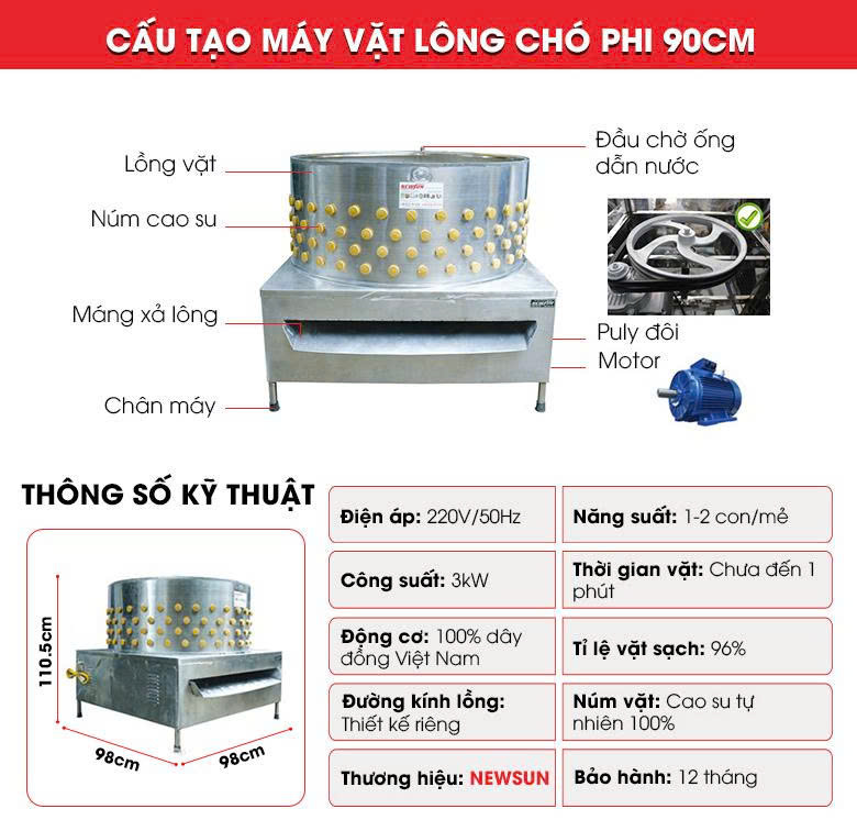 Cấu tạo của máy nhổ lông chó Cấu tạo của máy nhổ lông chó