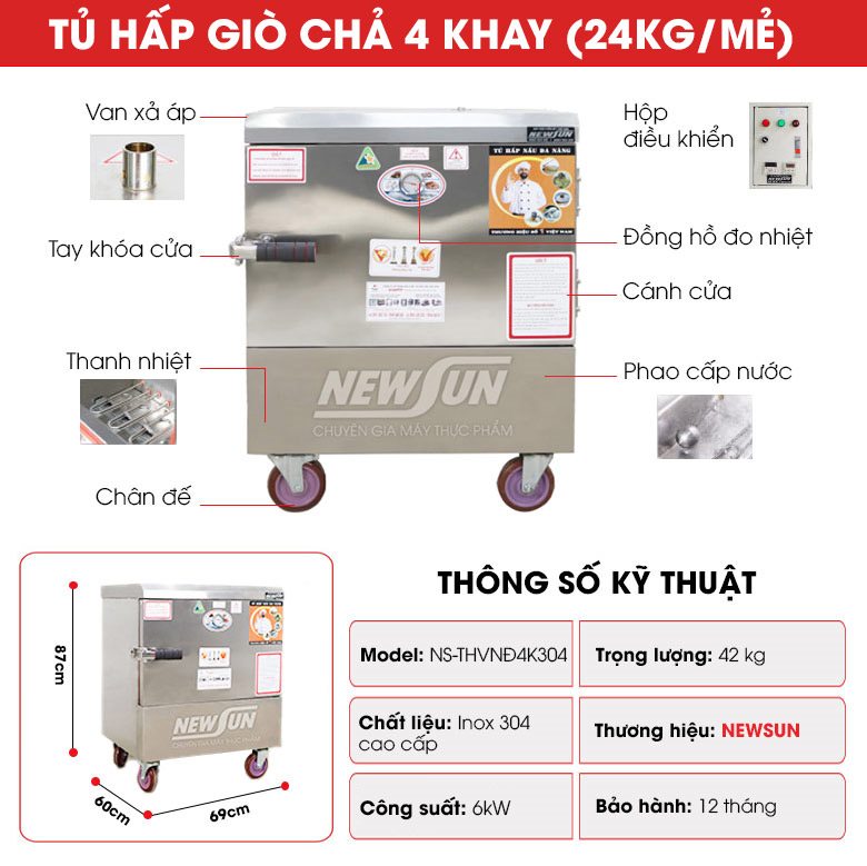 Cấu tạo, thông số kỹ thuật