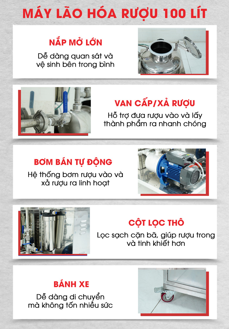 Các chi tiết khác của máy, giúp hỗ trợ vận hành ổn định
