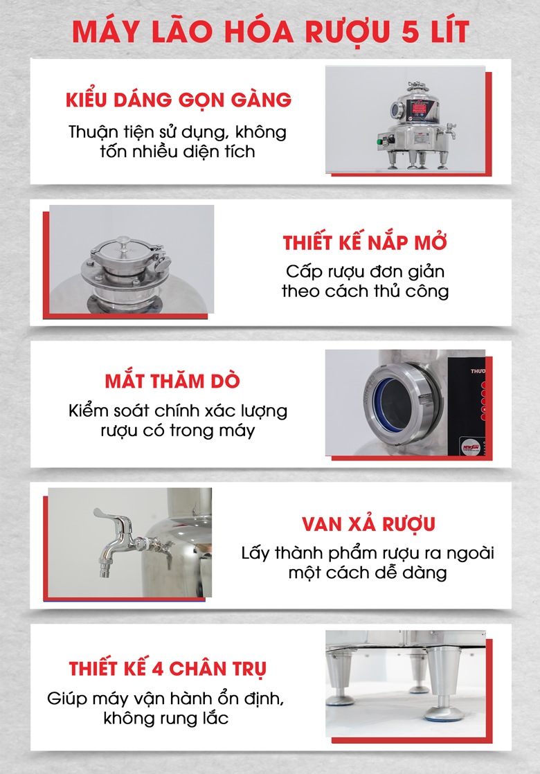 Các chi tiết máy lão hóa rượu mini 5 lít