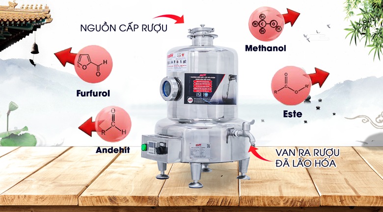 Loại bỏ các độc tố có trong rượu Loại bỏ các độc tố có trong rượu