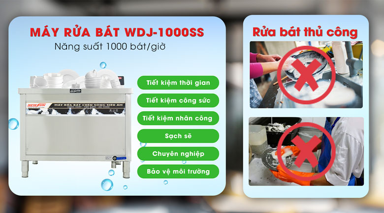 Lợi ích khi sử dụng máy rửa chén sóng siêu âm WDJ-1000SS