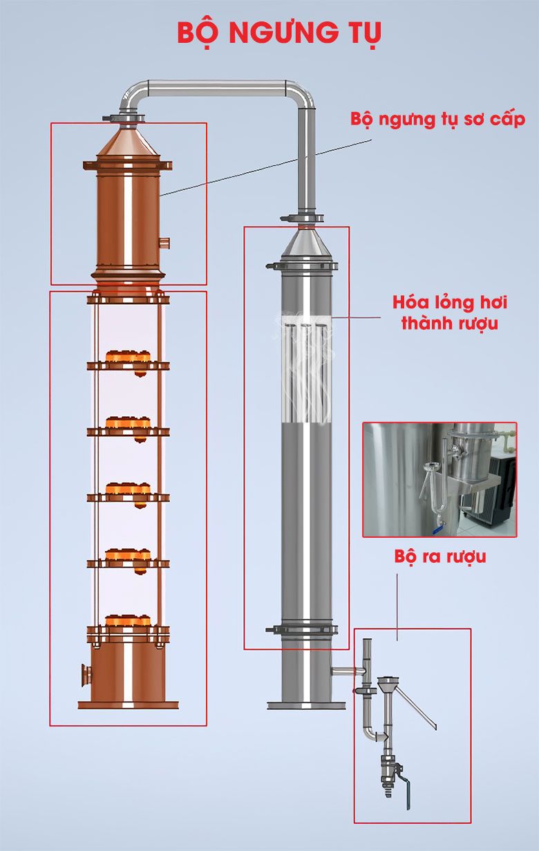Bộ ngưng tụ tháp chưng cất rượu 150kg Bộ ngưng tụ tháp chưng cất rượu 150kg