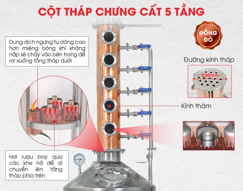 Cột chưng cất bằng đồng với 5 tầng tháp đường kính 250mm Cột chưng cất bằng đồng với 5 tầng tháp đường kính 250mm