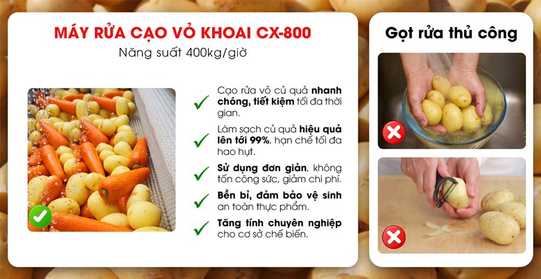 Lợi ích khi sử dụng máy cạo vỏ khoai CX-800