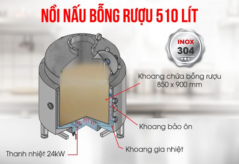 Cấu tạo nồi nấu bỗng rượu 100kg/mẻ Cấu tạo nồi nấu bỗng rượu 100kg/mẻ