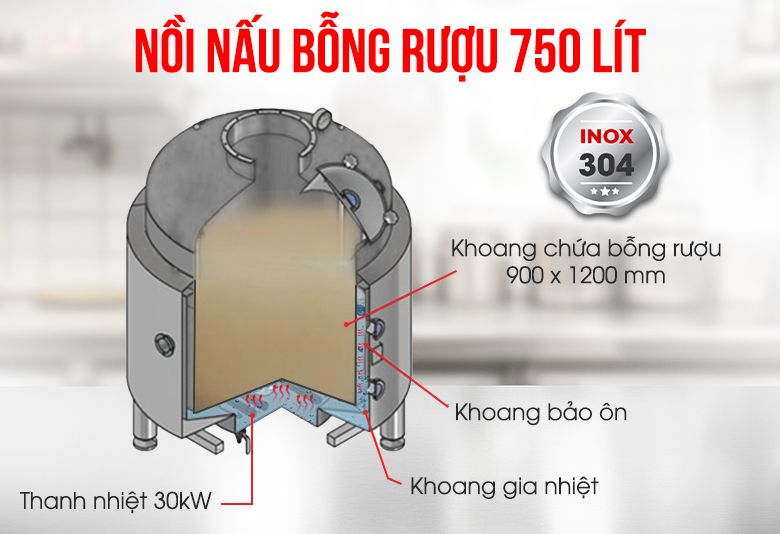 Cấu tạo nồi nấu bỗng rượu 150kg/mẻ Cấu tạo nồi nấu bỗng rượu 150kg/mẻ