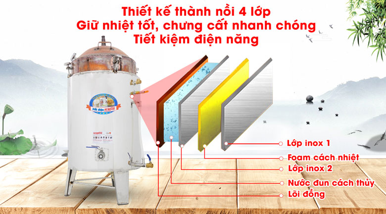 Thành nồi cấu tạo 4 lớp, giữ nhiệt tốt Thành nồi cấu tạo 4 lớp, giữ nhiệt tốt