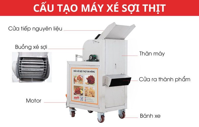 Cấu tạo máy xé thịt đa năng