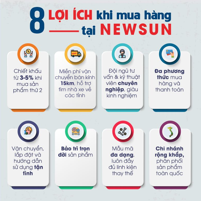 Lợi ích mua hàng tại NEWSUN Lợi ích mua hàng tại NEWSUN