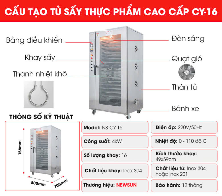 Cấu tạo chi tiết máy sấy nông sản CY-16 Cấu tạo chi tiết máy sấy nông sản CY-16