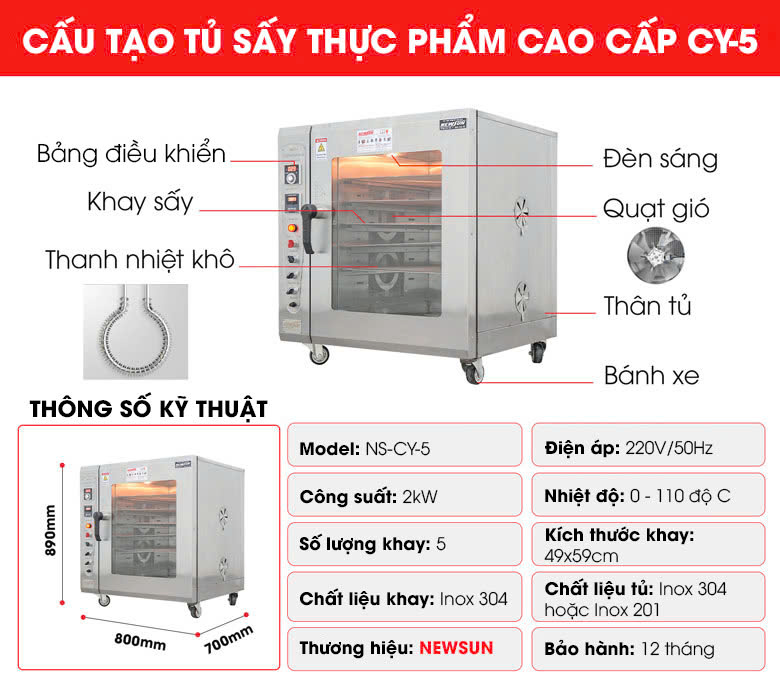 Cấu tạo máy sấy nông sản CY-5 Cấu tạo máy sấy nông sản CY-5