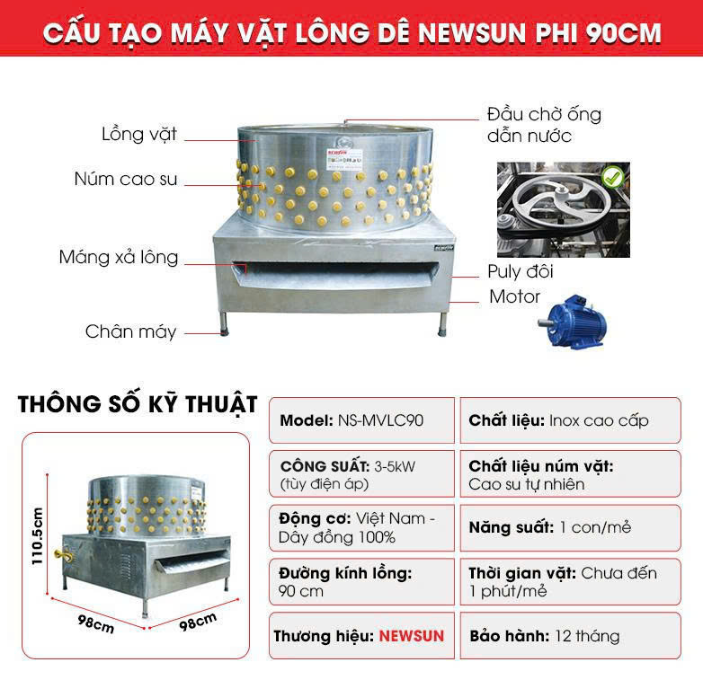 Cấu tạo và thông số kỹ thuật Cấu tạo và thông số kỹ thuật
