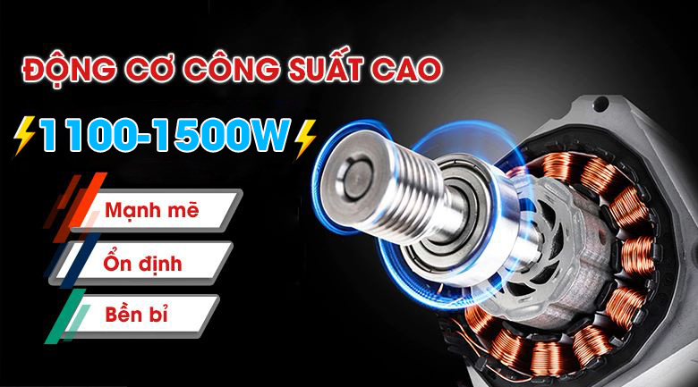 Máy nhổ lông chuột sử dụng động cơ dây đồng Máy nhổ lông chuột sử dụng động cơ dây đồng