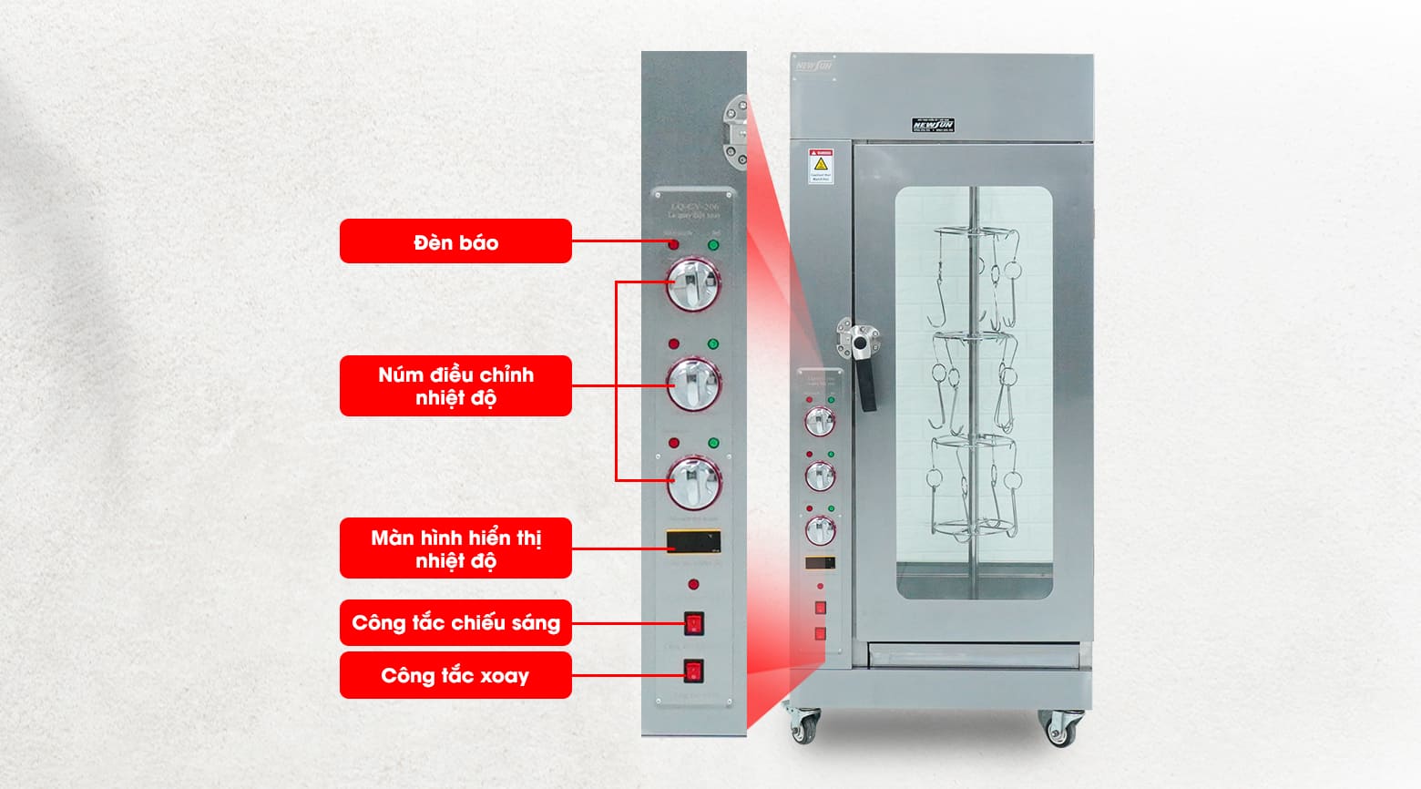 Bảng điều khiển trực quan, dễ sử dụng