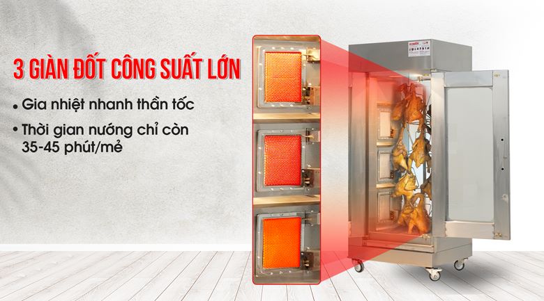 Hệ thống giàn đốt công suất lớn rút ngắn thời gian nướng