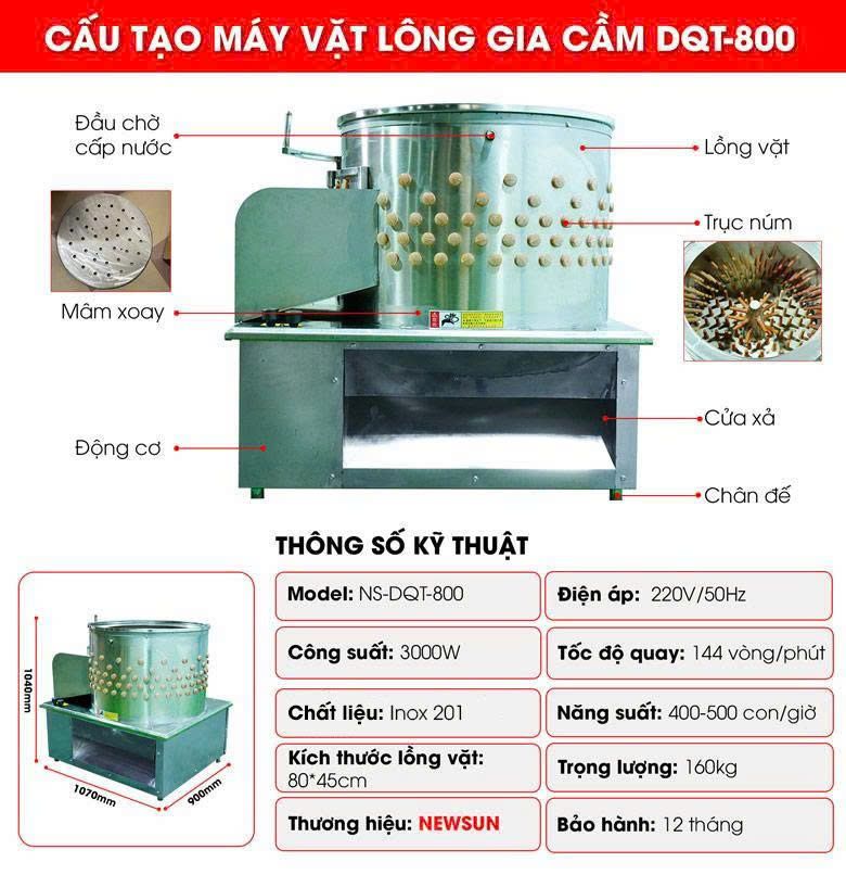Cấu tạo máy vặt lông gia cầm DQT-800 Cấu tạo máy vặt lông gia cầm DQT-800