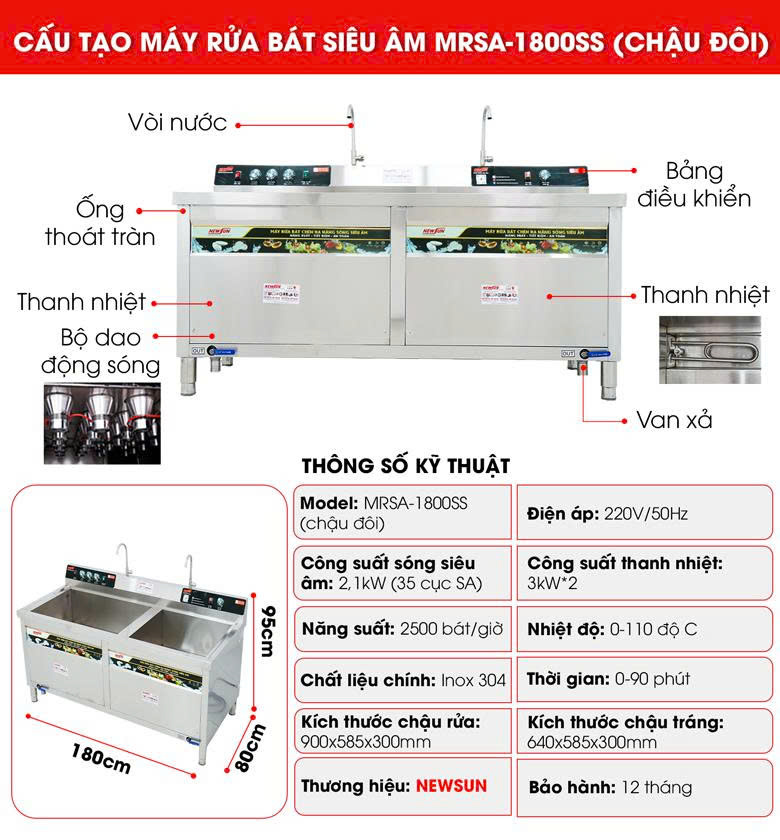  Cấu tạo máy rửa bát siêu âm MRSA-1800SS chậu đôi