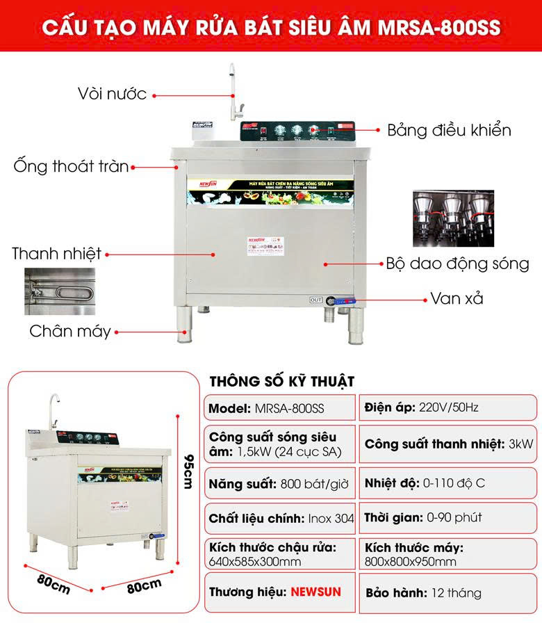  Cấu tạo máy rửa bát siêu âm MRS-800SS cao cấp