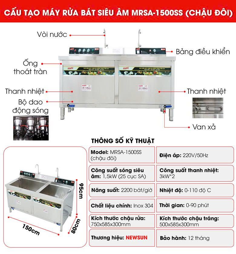 Cấu tạo máy rửa bát siêu âm chậu đôi MRSA-1500SS