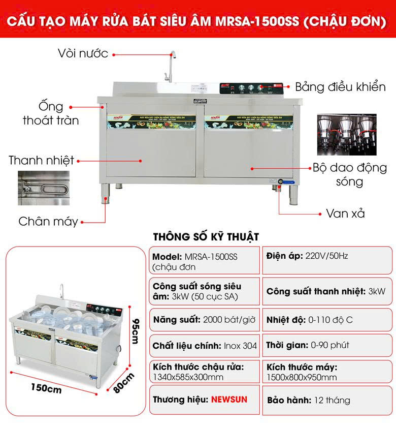 Cấu tạo máy rửa bát siêu âm MRS-1500SS chậu đơn
