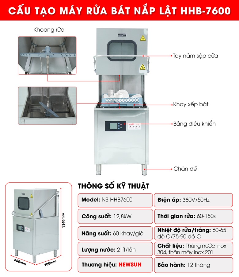 Cấu tạo máy rửa bát nắp lật HHB-7600 Cấu tạo máy rửa bát nắp lật HHB-7600