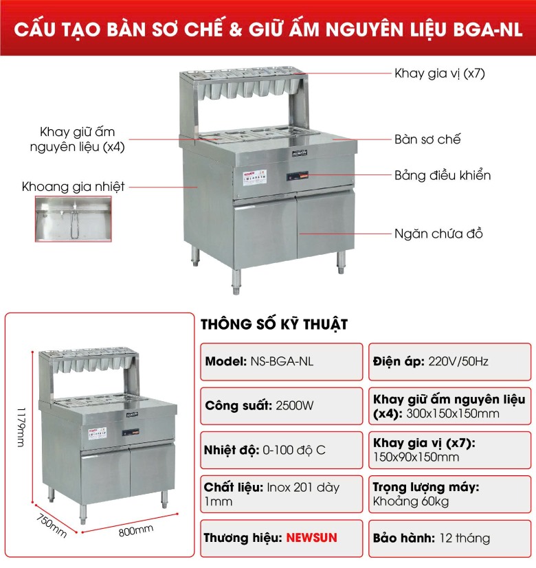 Cấu tạo bàn sơ chế và giữ ấm nguyên liệu BGA-NL Cấu tạo bàn sơ chế và giữ ấm nguyên liệu BGA-NL