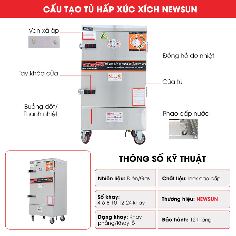 Cấu tạo, thông số kỹ thuật