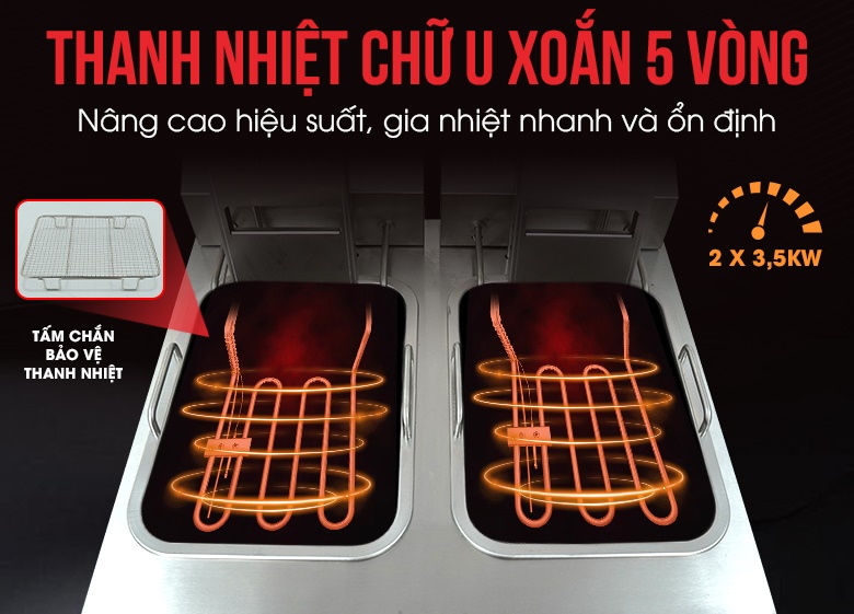 Thanh nhiệt công suất cao, gia nhiệt nhanh và ổn định Thanh nhiệt công suất cao, gia nhiệt nhanh và ổn định