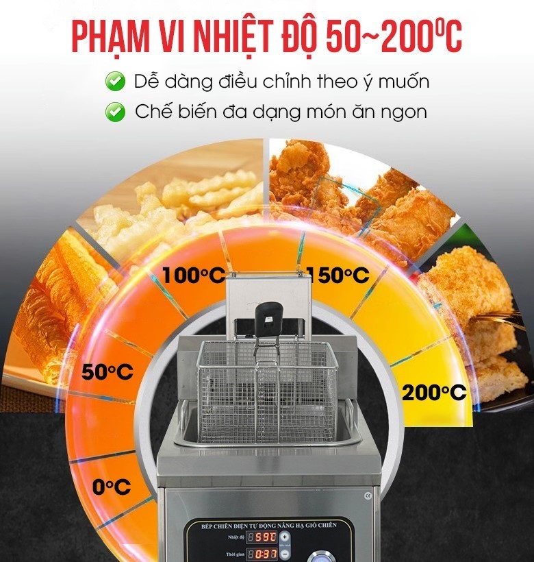 Dải nhiệt rộng, chiên rán đa dạng loại thực phẩm Dải nhiệt rộng, chiên rán đa dạng loại thực phẩm