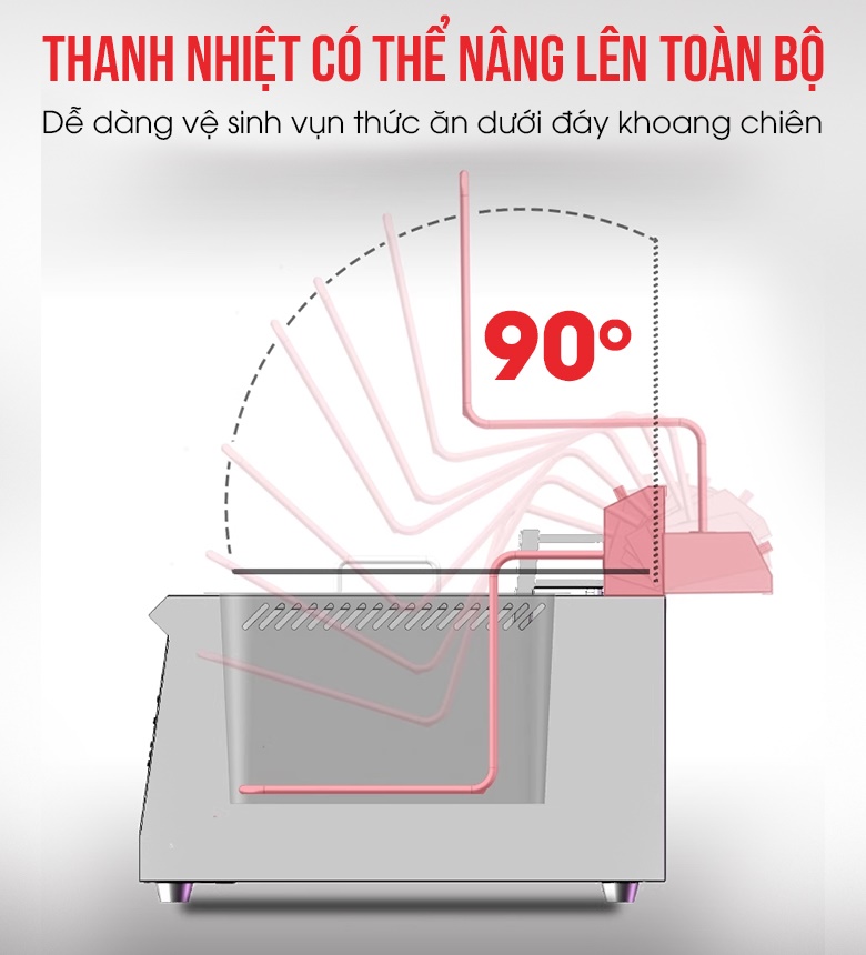 Thanh nhiệt có thể nâng lên cao, giúp dễ dàng vệ sinh đáy khoang chiên Thanh nhiệt có thể nâng lên cao, giúp dễ dàng vệ sinh đáy khoang chiên