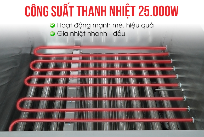 Công suất thanh nhiệt lên tới 25000W Công suất thanh nhiệt lên tới 25000W