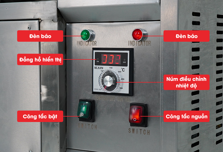 Bảng điều khiển trực quan Bảng điều khiển trực quan