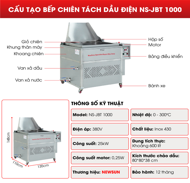Cấu tạo của bếp chiên tách dầu điện NS-JBT 1000 Cấu tạo của bếp chiên tách dầu điện NS-JBT 1000