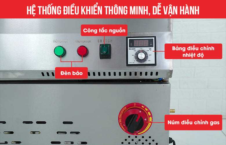 Hệ thống điều khiển thông minh