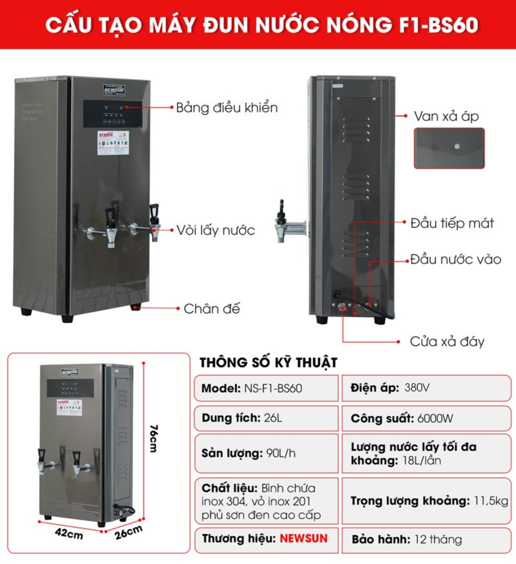 Cấu tạo máy đun nước nóng tự động F1-BS60