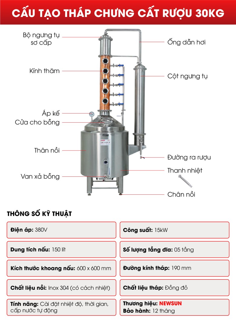Cấu tạo tháp chưng cất rượu 30kg/mẻ Cấu tạo tháp chưng cất rượu 30kg/mẻ