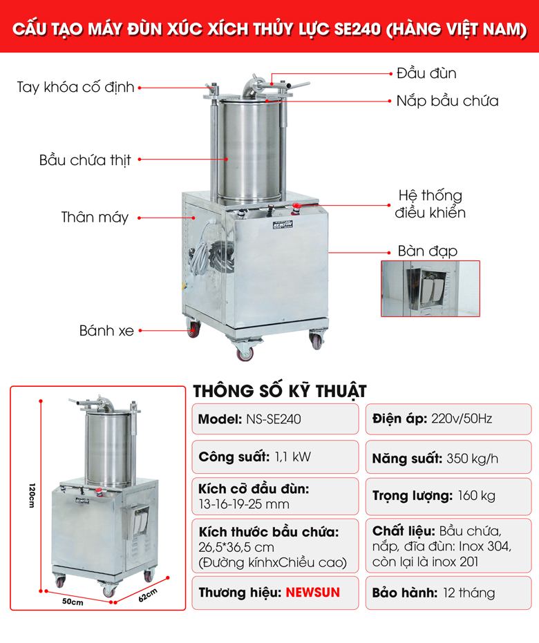 Thông số kỹ thuật và các bộ phận chi tiết Thông số kỹ thuật và các bộ phận chi tiết