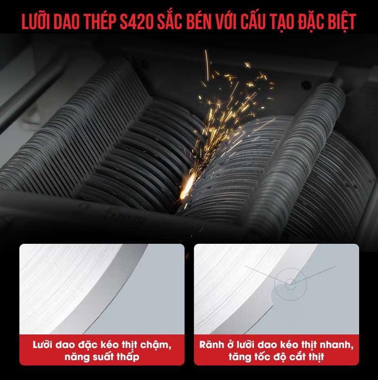 Lưỡi dao được thiết kế tối ưu Lưỡi dao được thiết kế tối ưu