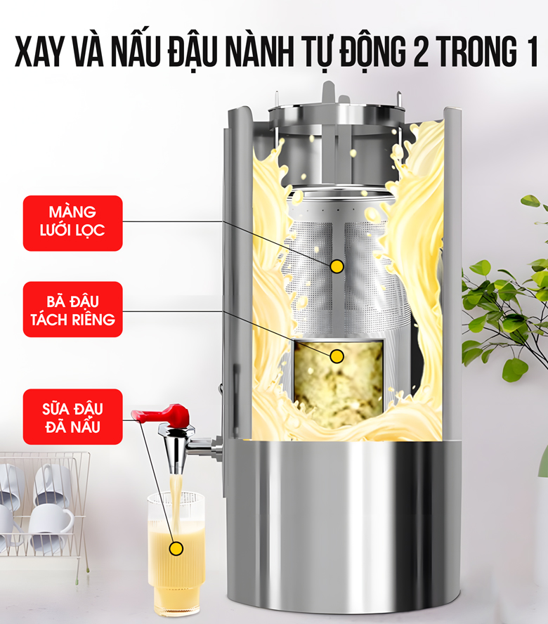 Xay nấu sữa đậu tự động, liền mạch và khép kín Xay nấu sữa đậu tự động, liền mạch và khép kín