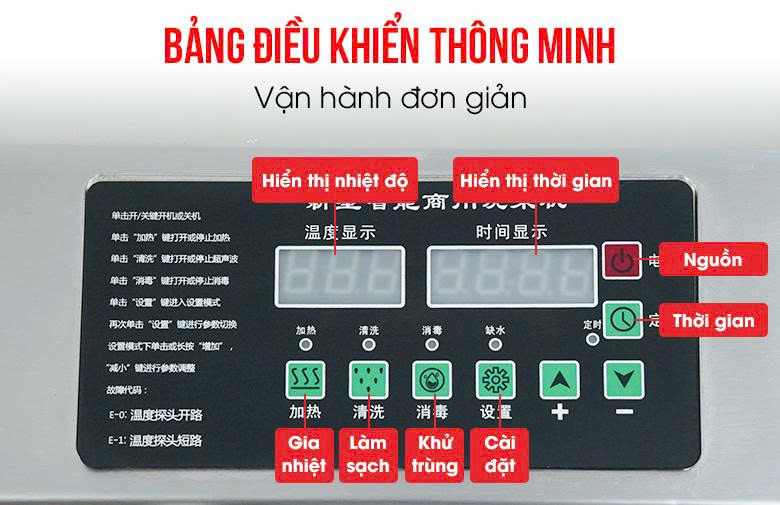 Bảng điều khiển thông minh
