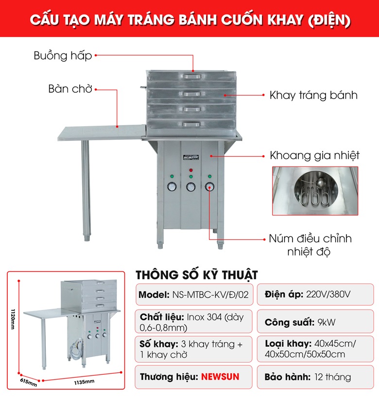 Cấu tạo máy tráng bánh cuốn khay dùng điện Cấu tạo máy tráng bánh cuốn khay dùng điện