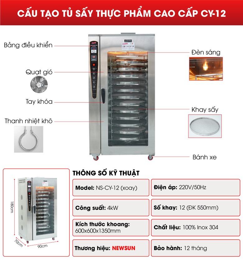 Cấu tạo tủ sấy 12 khay xoay CY-12 hàng Việt Nam Cấu tạo tủ sấy 12 khay xoay CY-12 hàng Việt Nam