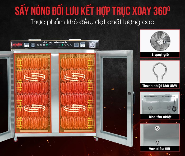 Hơi nóng tuần hoàn bên trong khoang, kết hợp khay xoay giúp thực phẩm tiếp xúc đều nhiệt ở mọi vị trí Hơi nóng tuần hoàn bên trong khoang, kết hợp khay xoay giúp thực phẩm tiếp xúc đều nhiệt ở mọi vị trí