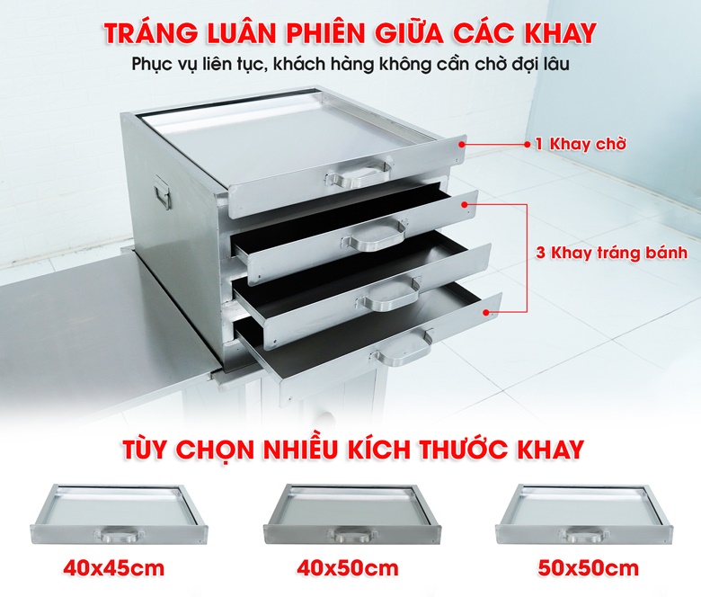 Năng suất cao, tráng luân phiên giữa các tầng khay Năng suất cao, tráng luân phiên giữa các tầng khay