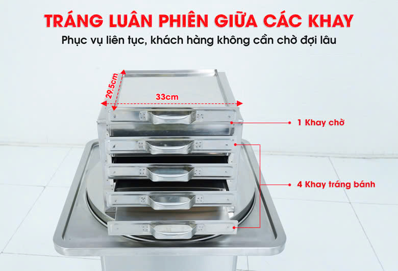 Năng suất cao, tráng luân phiên giữa các tầng khay Năng suất cao, tráng luân phiên giữa các tầng khay