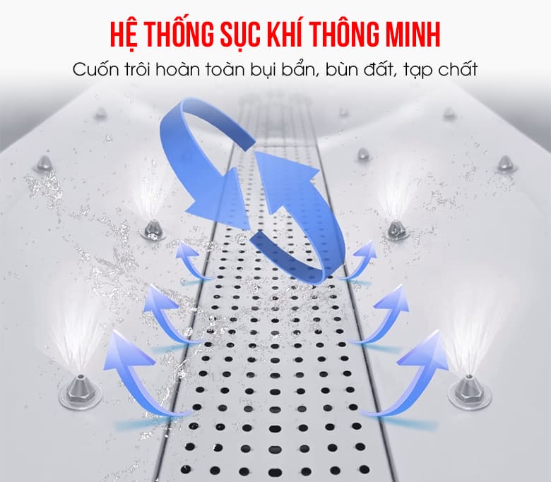 Hệ thống sục khí