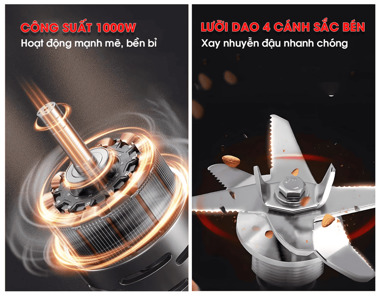Động cơ và lưỡi dao