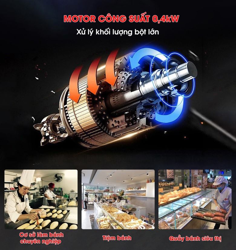 Động cơ công suất cao