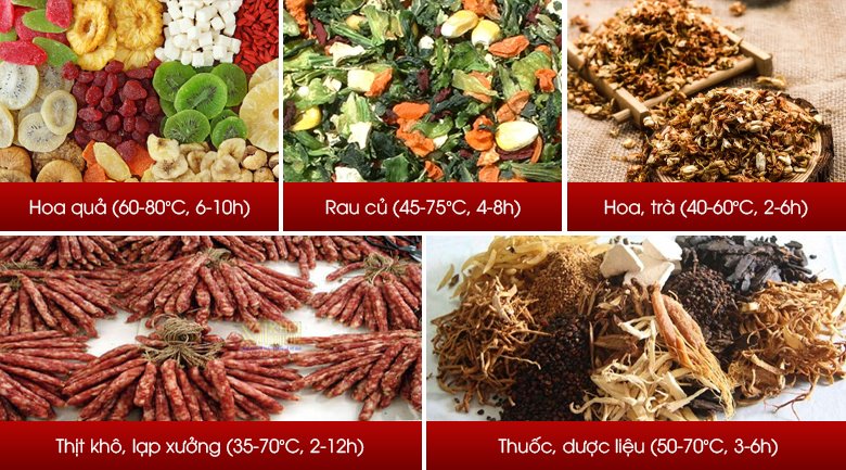 Dải nhiệt và thời gian sấy đa dạng, phù hợp mọi loại thực phẩm Dải nhiệt và thời gian sấy đa dạng, phù hợp mọi loại thực phẩm